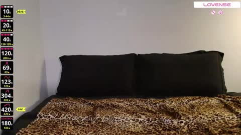 Snapshot of violet_baby_ chatting on May 3, 10:10 am Your WetWildWhore online show from May 3, 10:10 am