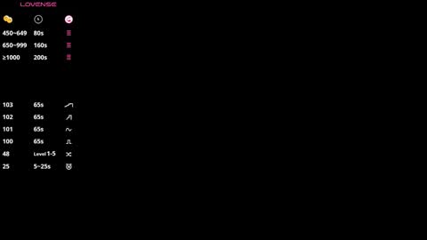 just Vi online show from February 23, 11:29 am