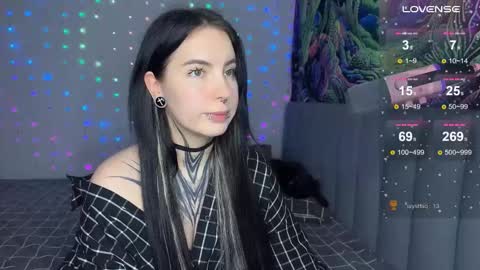 Vivi   online show from January 7, 11:18 pm