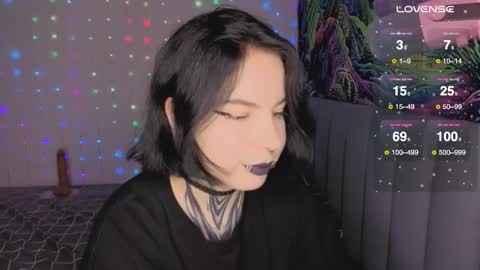 Vivi   online show from February 4, 3:01 am