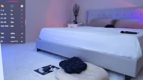 Sunshiny online show from March 13, 1:56 am