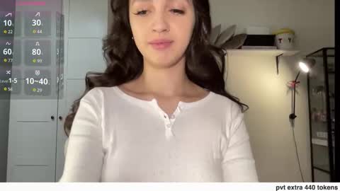 Snapshot of w33d7 chatting on September 22, 9:17 pm Alice  Before pvt write to me in PM  online show from September 22, 9:17 pm