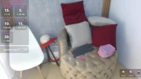 Snapshot of wendy_rivera chatting on February 28, 5:59 pm Wendy online show from February 28, 5:59 pm