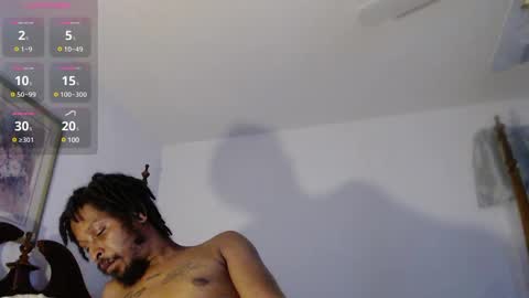 Snapshot of wetboybooty chatting on March 8, 12:22 am wetboybooty online show from March 8, 12:22 am