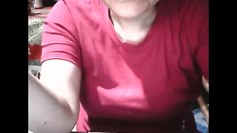 wethornypussy4u online show from January 18, 7:28 pm