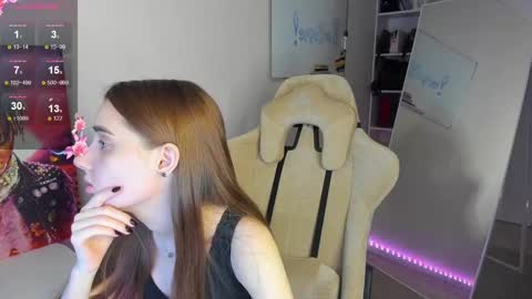 Snapshot of whole_eternity chatting on January 14, 5:45 pm Abby online show from January 14, 5:45 pm