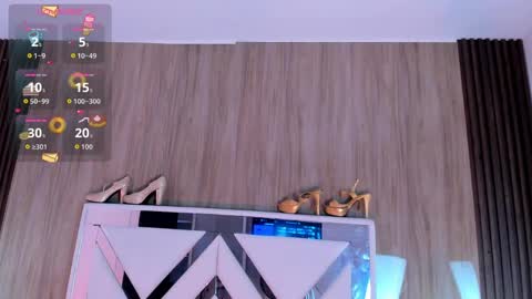 wonderkloe_ online show from June 7, 4:11 pm