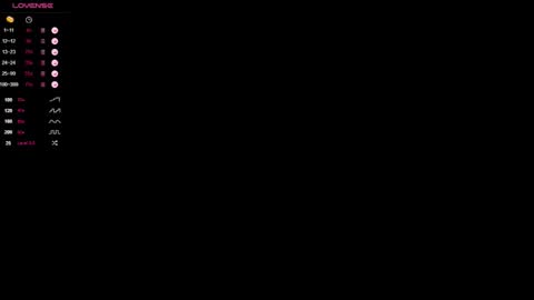 Cindy online show from September 29, 2:11 pm