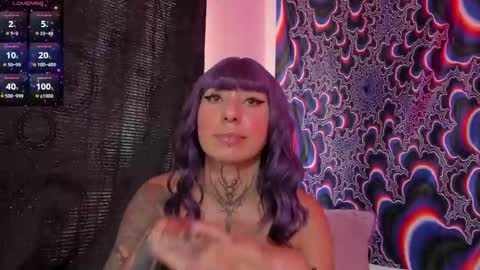 Snapshot of xizette_rotic chatting on January 12, 8:36 pm xizette online show from January 12, 8:36 pm