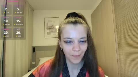 Snapshot of yanasweetx chatting on March 6, 12:40 am YanaSweetX online show from March 6, 12:40 am