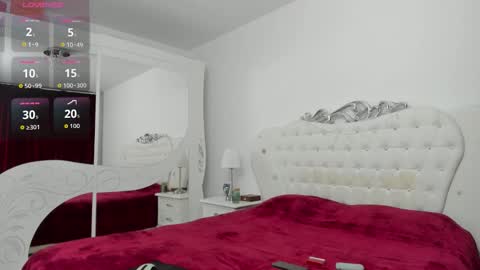 Snapshot of yennefer13 chatting on September 19, 8:42 pm yennefer13 online show from September 19, 8:42 pm