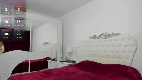 Snapshot of yennefer13 chatting on April 4, 8:28 pm yennefer13 online show from April 4, 8:28 pm