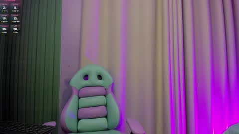 Snapshot of yess__daddy chatting on January 7, 10:22 am yess__daddy online show from January 7, 10:22 am