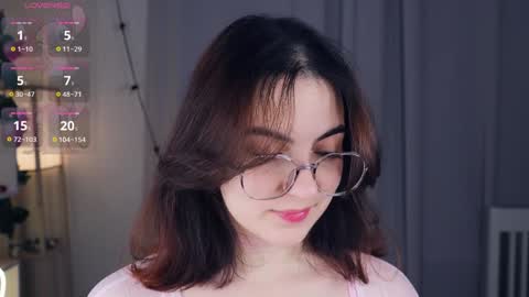 Luna online show from January 14, 7:06 am