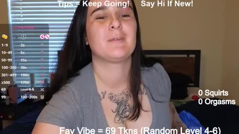 Lyssa D online show from March 12, 11:44 pm