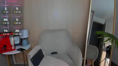 Snapshot of yourcutesofi chatting on February 14, 5:41 am Sofia independent model 3 online show from February 14, 5:41 am