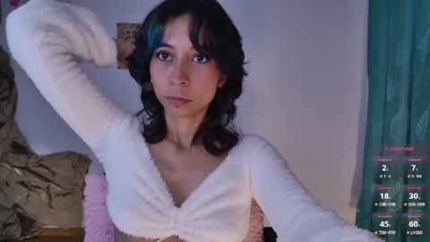 Cherry online show from June 18, 1:50 am
