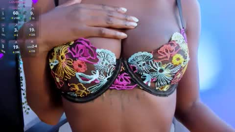 Snapshot of yoursweetsin16 chatting on March 27, 2:39 pm yoursweetsin16 online show from March 27, 2:39 pm