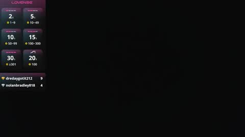 Snowflake online show from February 3, 6:40 am