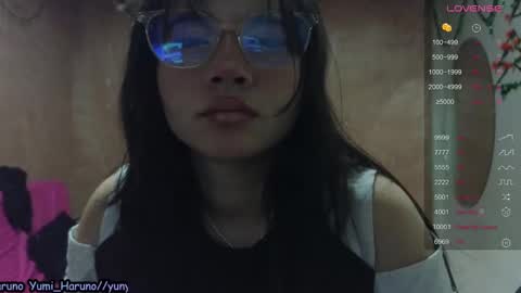 Haruno online show from January 4, 3:17 pm