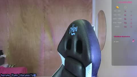 Haruno online show from January 9, 3:44 pm