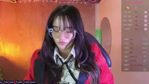 Haruno online show from January 20, 4:12 pm