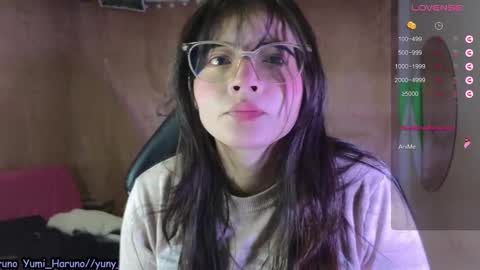 Haruno online show from January 27, 4:11 pm