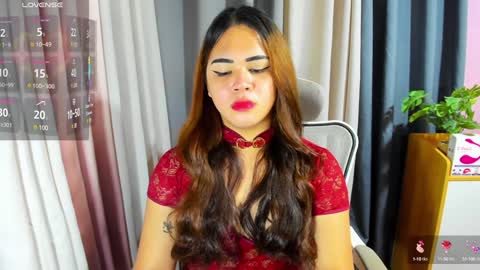 Snapshot of zendaya_amore chatting on January 31, 7:07 am Zendaya online show from January 31, 7:07 am