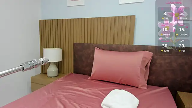 shayra boobs1 online show from January 28, 7:21 pm