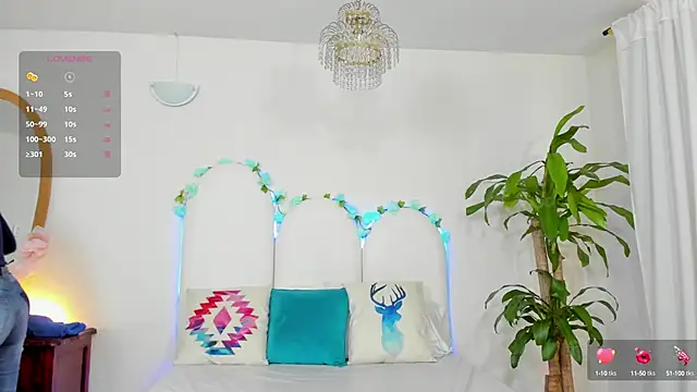 Coco Kiss online show from February 21, 7:10 pm