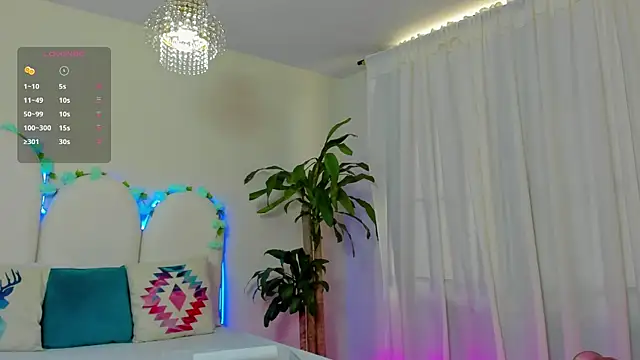 Coco Kiss online show from February 28, 7:03 pm