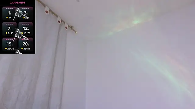 sweet letty 1408 online show from December 22, 11:54 am