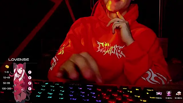 Snapshot of RODARRI chatting on March 10, 7:10 am RODARRI online show from March 10, 7:10 am