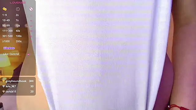 Keidancee online show from February 18, 9:31 pm