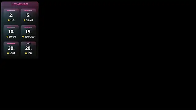 Celestecute  online show from January 3, 11:44 pm