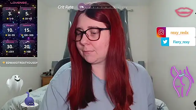 Fiery rexy online show from January 26, 1:36 pm