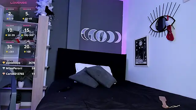 Raven Witch  online show from December 31, 11:06 pm