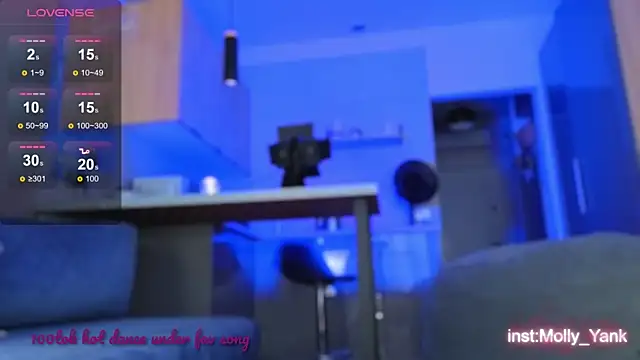 mollyyank online show from October 15, 10:37 am