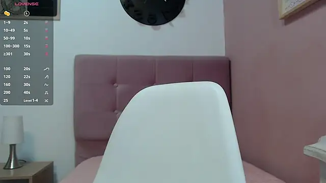sofia her online show from January 30, 7:37 pm