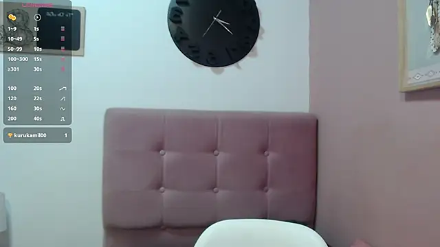 sofia her online show from March 14, 8:06 pm