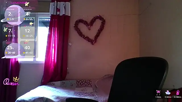 imsohornydacom online show from January 9, 7:15 pm