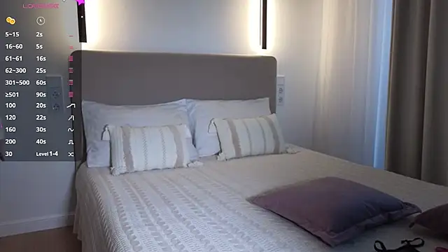 sweetiebones online show from October 11, 5:28 am