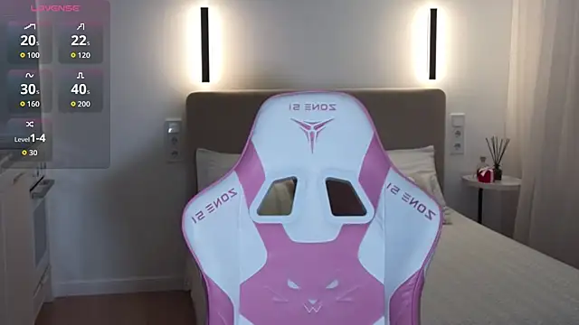 Snapshot of sweetiebones chatting on March 21, 7:06 pm sweetiebones online show from March 21, 7:06 pm