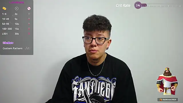 Snapshot of alex_noa chatting on January 11, 2:09 am alex noa online show from January 11, 2:09 am