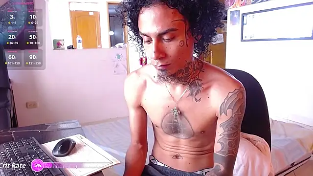 Tiffany prettygirl online show from March 3, 6:47 pm