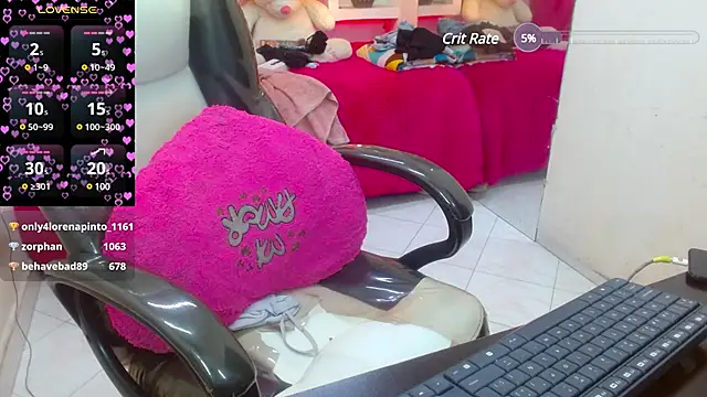 lorenapinto online show from January 9, 7:29 pm