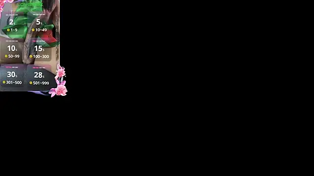 Snapshot of sweet_khloe1 chatting on April 14, 12:33 pm sweet khloe1 online show from April 14, 12:33 pm