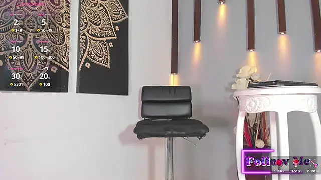 Snapshot of sweet_melody8 chatting on January 17, 9:50 pm sweet melody8 online show from January 17, 9:50 pm