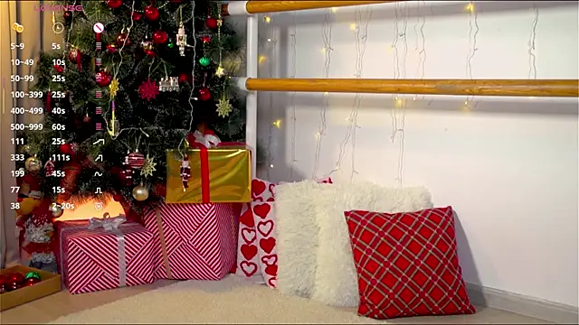 Elation Evy online show from January 10, 5:20 am