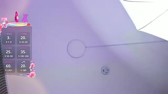 SOPHICARTERS online show from March 8, 2:40 pm